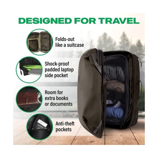 s-l1200 (9) COR Surf Flight Approved Carry On Laptop Travel Backpack